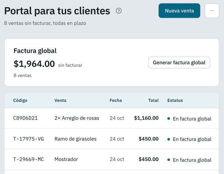 Portal para tus clientes: «Factura global, $1,964.00 sin facturar, 8 ventas» con el botón «Generar factura global», y abajo las ventas del 24 de octubre (arreglos de rosas, ramos de girasoles, mostrador) con el estatus «En factura global».